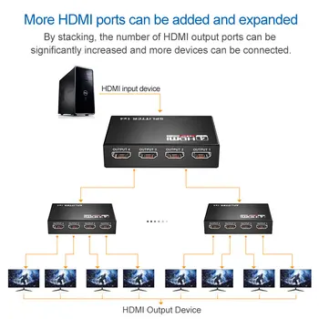 1 x 4 HDMI je združljiv Splitter Pretvornik 1 V 4 od HD-MI 1.4 Splitter Ojačevalnik HDCP 1080P Dvojni Zaslon za HDTV, DVD, PS3, Xbox