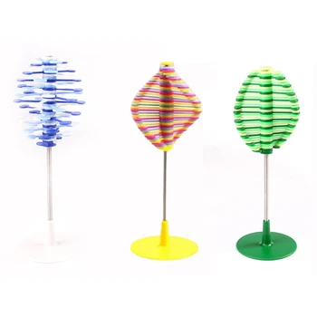 Predenje Lollipop Rotacijski Igrače Za Oprostitev Stres Smešno Fidget Kovitlati Namizno Dekoracijo Znižanja Tlaka Zabavno Ustvarjalno Darila