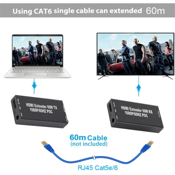 PzzPss Mini 60M HDMI Podaljšek Kabla (Oddajnik & Sprejemnik) Nad signle RJ45 Cat5e Utp Cat6 HDMI Pošiljatelja & Sprejemnik za RAČUNALNIK
