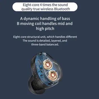 Novo TWS Brezžične Bluetooth Slušalke 5.0 HiFi Stereo Zmanjšanje Hrupa Čepkov Šport Slušalke Brezžične Slušalke Z Mikrofonom