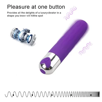 V obliki srca za ponovno Polnjenje Silikonski Vibrator Vaginalne Masaža Sex Igrače za Ženske, G-Spot z vibriranjem Klitoris Ženski Masturbator