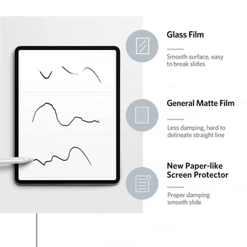1-2PCS Papirja, Kot so Mat PET Slikarstvo Pisanje Screen Protector Film Za Apple iPad Pro 11 Za 12,9 2018 2020 2021 11
