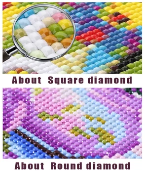 Celoten kvadratni 5d diamond slikarske barve vila fantasy diamond mozaik dekle 3d krog vaja risanka nalepke 40x50cm