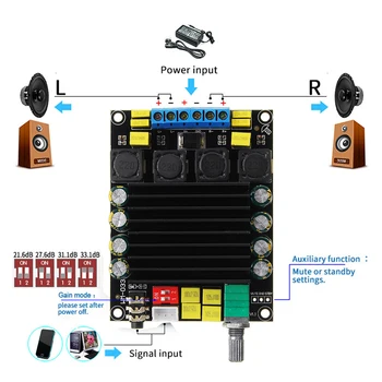 Digitalni Ojačevalnik Zvoka Odbor TDA7498 Moč Zvoka Amp 2.0 Razred D Stereo HI-fi DC12-36V 2*100W