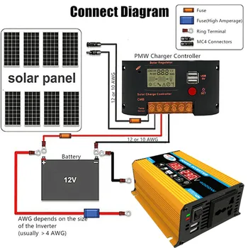 110/220V Sončne Energije Sistema 18W Sončne celice, Baterije, Polnilnika 4000W Inverter 30A Polnjenje Krmilnik Skupaj Energije Kit