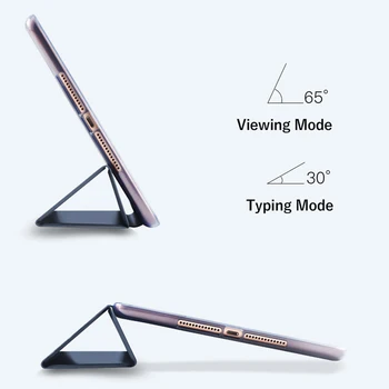 Flip Tablični Primeru Za Samsung Galaxy Tab A 8.0 2019 T290 Funda PU Usnje Smart Cover Za Zavihek A8 SM-T290 SM-T295 T297 Folio Capa