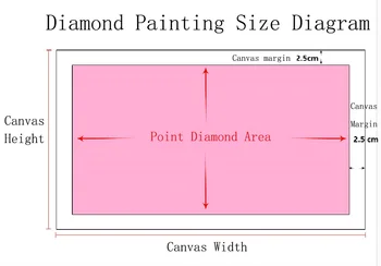 Diamond Slikarstvo Navzkrižno Šiv Celoten Kvadratni Fotografije po Meri DIY Diamond Vezenje Prodaje Krog Vaja Sliko Okrasnih Ročno Darilo