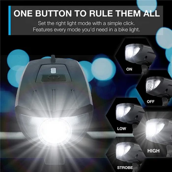 Kolesarske Luči Kolo USB Polnjenje Žarometi Opozorilo Žaba Luči Rep Luči Nastavite Kolesarska Oprema