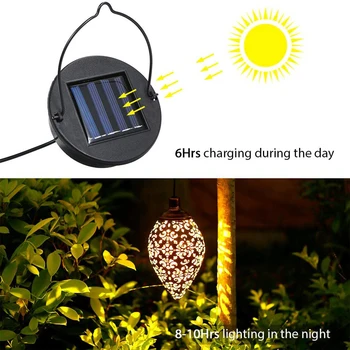 Nepremočljiva sončni vrt luč LED Luč, ki Visi na Prostem sončne Svetilke Oljčno Obliko Občutljiv Senzor za Nadzor Sončno energijo svetilke